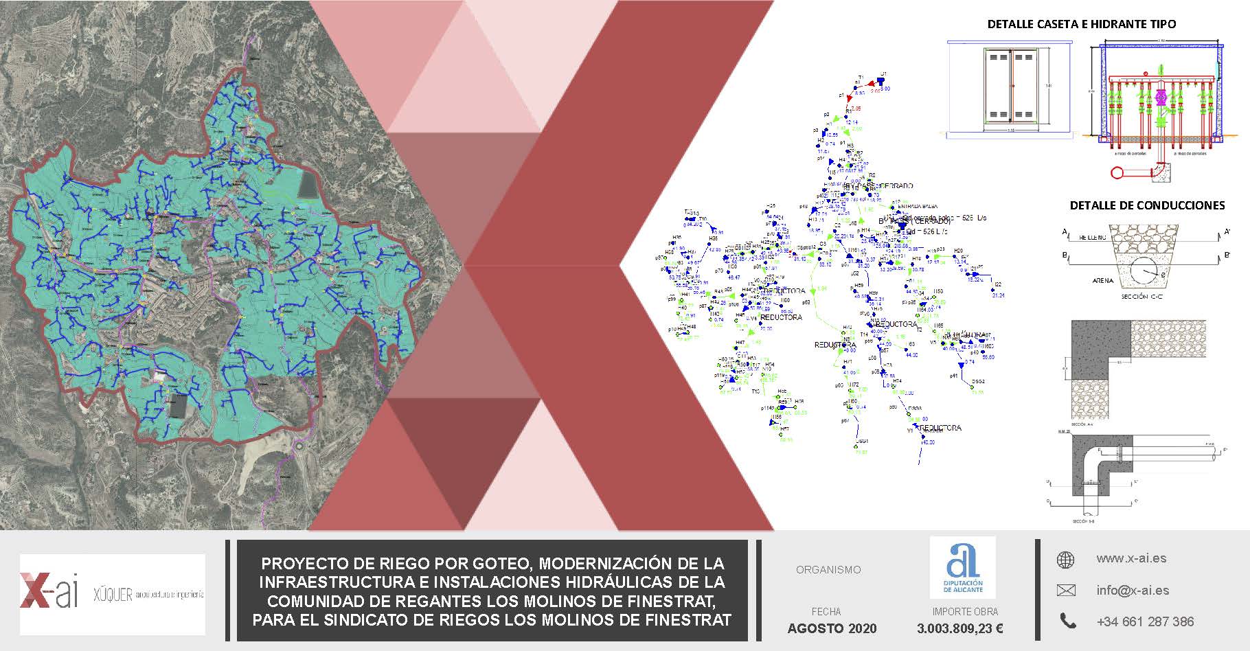 Efectos al pasar el cursor sobre la imagen